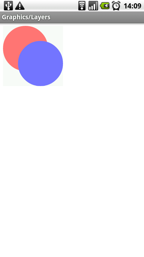 Graphics-Layers