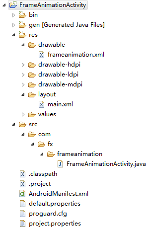 Frame Animation ֡Ƭ