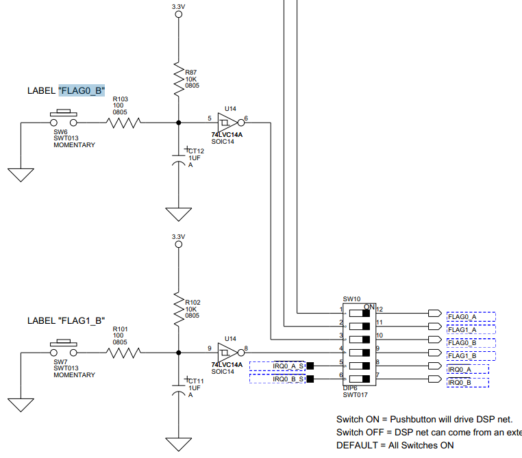 Learning ADSP-TS201系列-Flag Pins按键跟LED灯