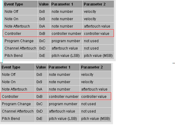 JetBoyϷУJetPlayerֽ