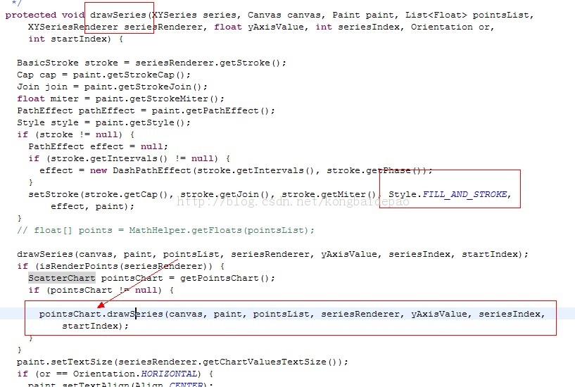  AchartEngine Դ޸