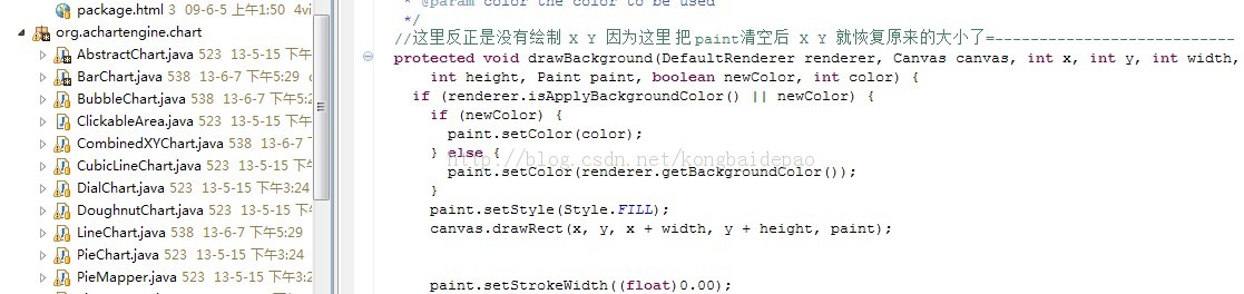  AchartEngine Դ޸