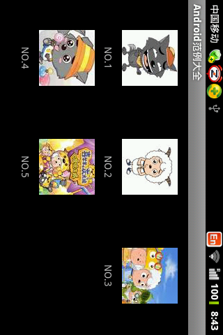 GridView