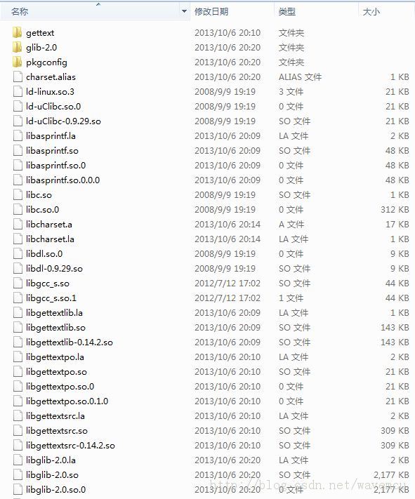 Music Player DaemonԵǶʽϵͳ[һ]