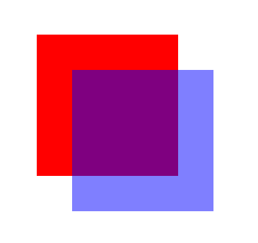 HTML5 ᶯ -  Canvas ͼ   9.1  Σ