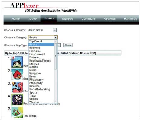 开发最畅销Apple游戏使用的秘诀——App Store创赢艺术