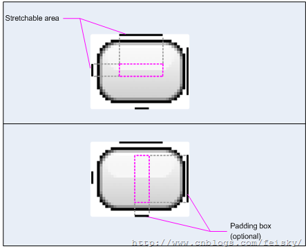 .九图片详解和制作