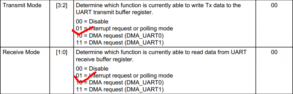 电脑冲冲冲——修炼ARM11:UART