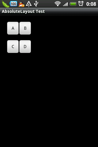 Ը AbsoluteLayout