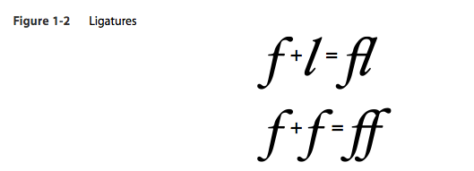 CoreTextѧϰ1Base Objects of Core Text