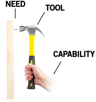 Tool1 Bret Victor(苹果 UI 设计师):互动的未来不应只在手指下