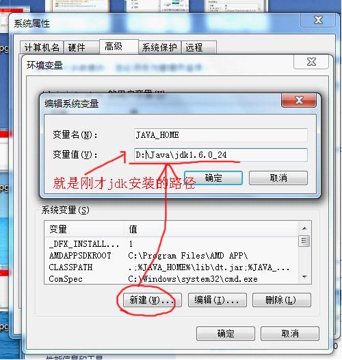 װjava java ϸͼ