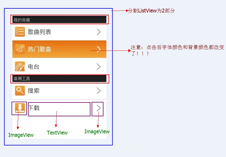 ListView_split Ϸ