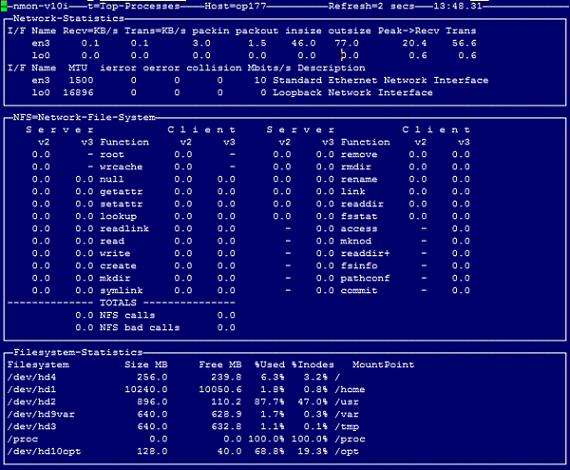 nmon ���ܣ����� AIX �� Linux ���ܵ���ѹ���