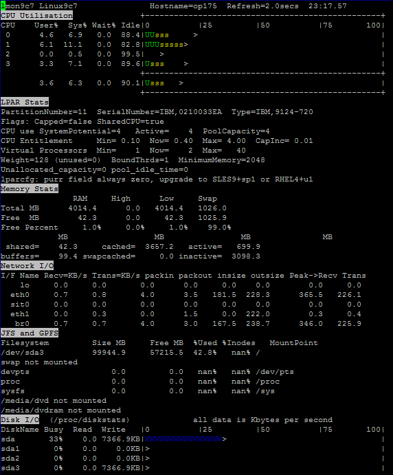 nmon ���ܣ����� AIX �� Linux ���ܵ���ѹ���