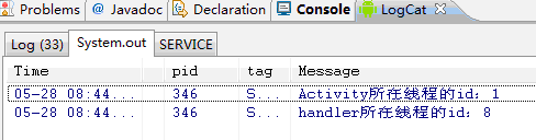 ��תAndroid-���ƪ-Handler�����ã�2��