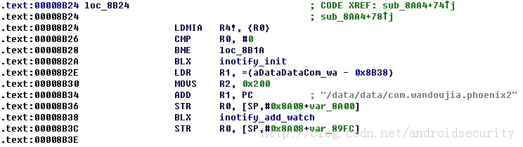Android监控程序自身被卸载方法汇总
