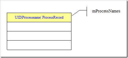 Android���ķ�����21��-Android���ÿ��֮AndroidApplication