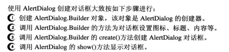 Android创办AlertDialog对话框 ==之一