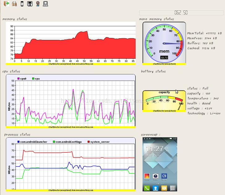 android monitor tool  (1.0 Ч�ܽ���)