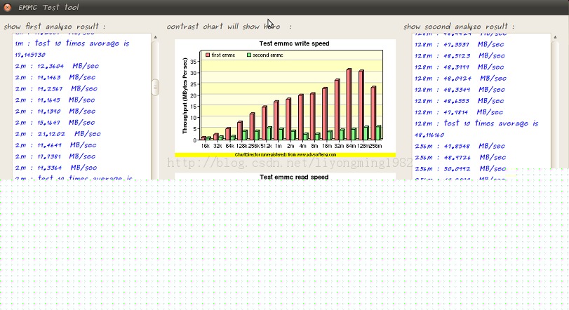 android monitor tool  (1.0 Ч�ܽ���)