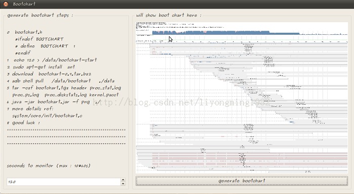 android monitor tool  (1.0 Ч�ܽ���)