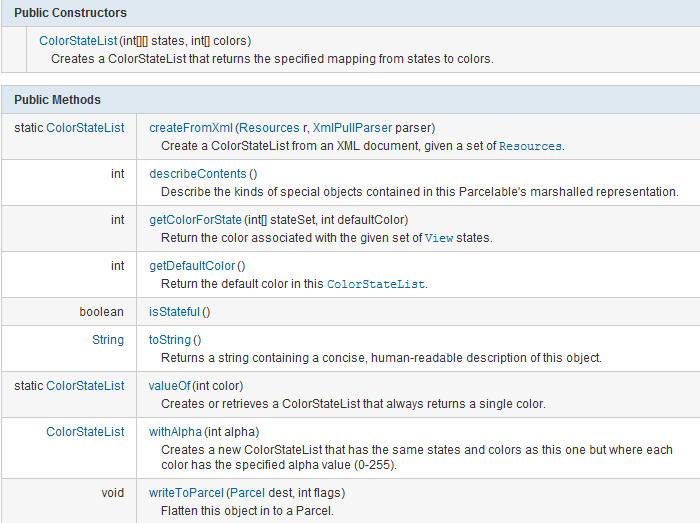 Androidѧϰ ֮ ColorStateList��ť���ֱ�ɫ