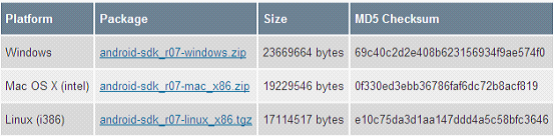 android���������ｨ�Ͳ���