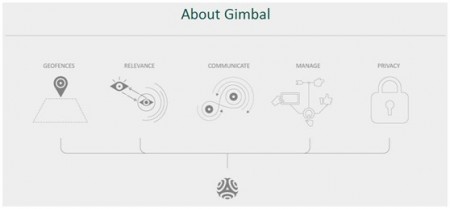 Android����-ǿ�󹤾�