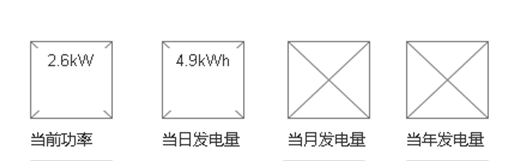 在图片下写字