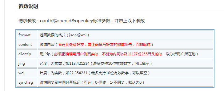 android 腾讯微博分享效能实现（oauth代替openkey&openid请求）