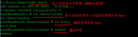 Android 手机开绝密码破解锁定