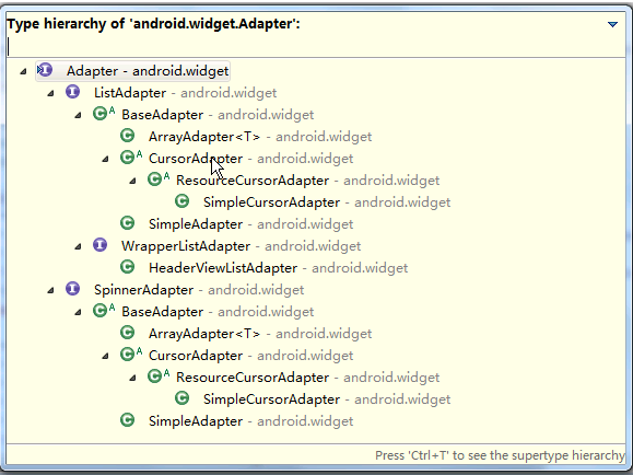 Android学习之Adapter(适配器)源代码分析与观察者模式的施用(一)