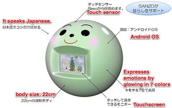 日本研制Android智能家居机器人