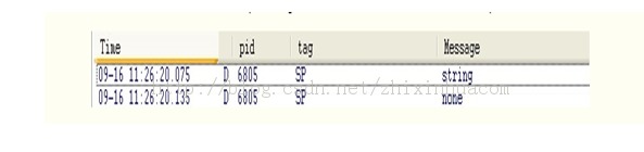 Android数据储存方式之SharedPreference