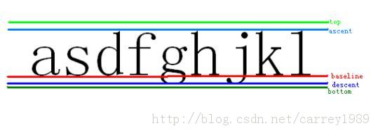 Android UI ֮�Ӽ�����ı����ݵ���ȷ��������ʵ���Զ���һ��TextView