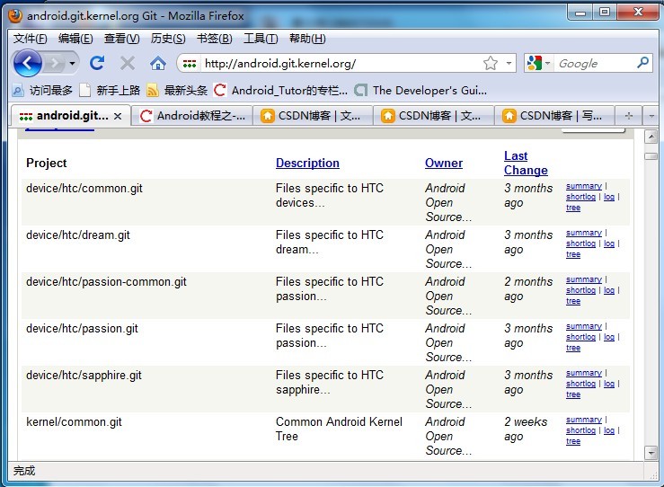 Android Launcher研究-手把手教你在Windows环境上上载Android源码(Launcher为例)