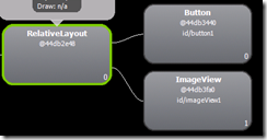 ̸һ��android ���� ���Ż�