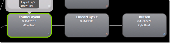 ̸һ��android ���� ���Ż�