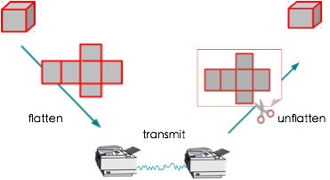 Service��Androidϵͳ��ƣ�����