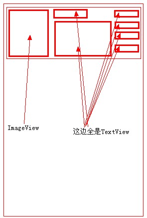 ����������ʵ��