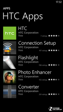 ��Android��WP8 ����Ҫ��Ե��ߴ��Ǩ