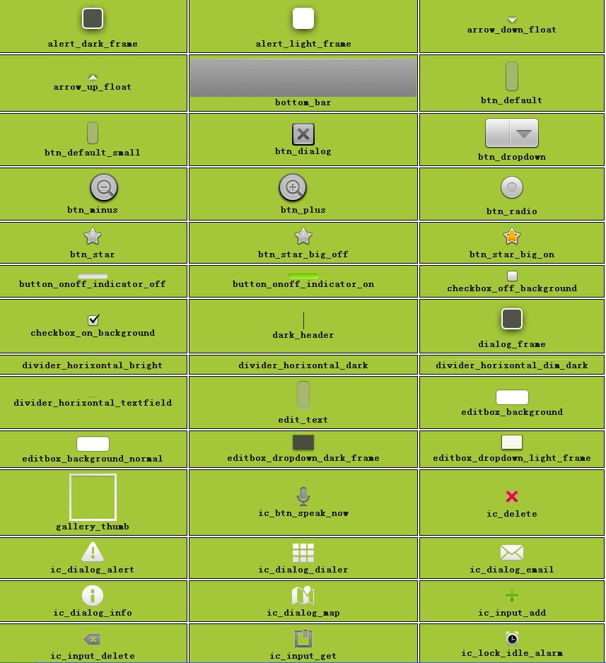 Android�ͼ�����������-��Ŀ�пؼ���ѧϰ