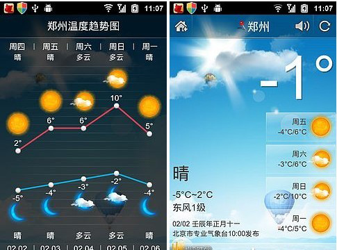 android��������һ�����ʵ�ֵ�