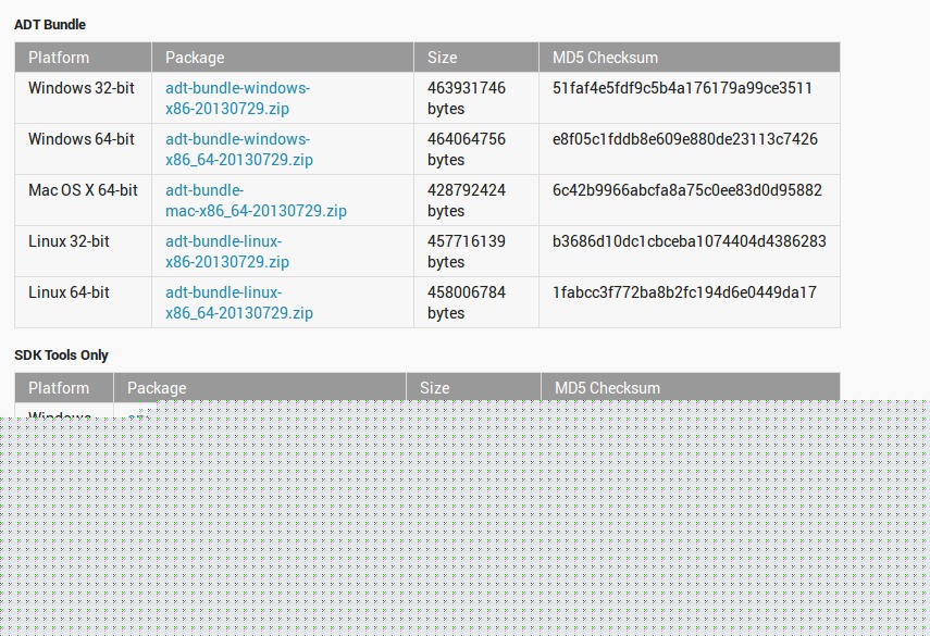 Ubuntuͣ��װAndroid SDK(ͼ�Ľ̳�)