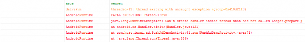 Android��HandlerThread�ֵĽ���