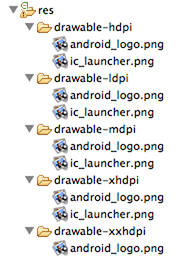 深入了解Android的密度独立性