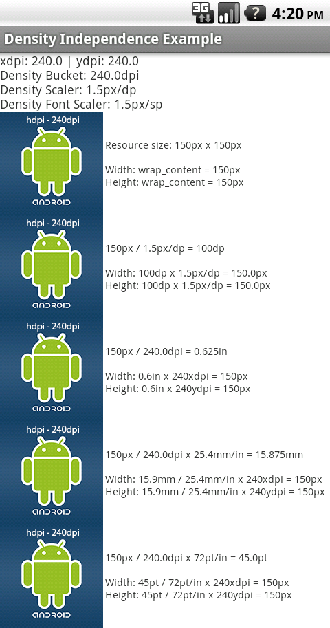 深入了解Android的密度独立性