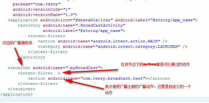 图解 Android 播音机制(转)