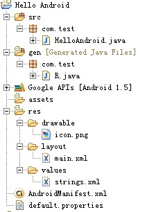 Android学习笔记(2)